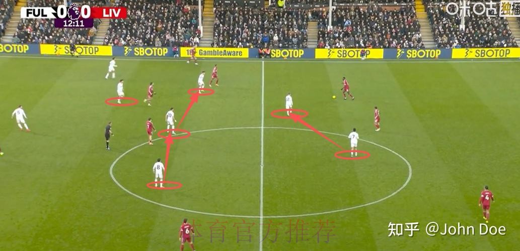 第20轮：富勒姆2-2利物浦 集锦