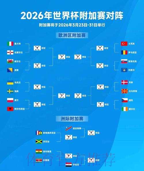2026世界杯高清买球指南
